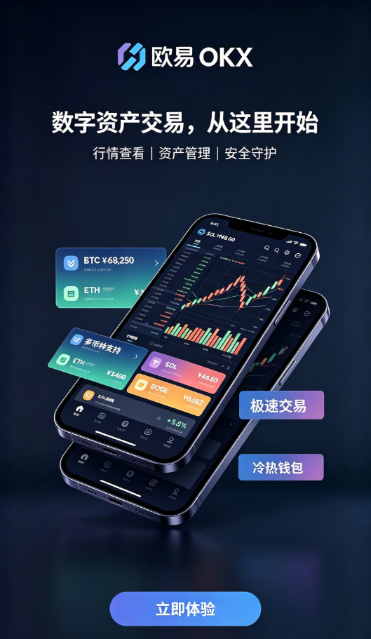 欧交易所平台app行情看盘体验